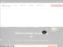 Sites similar to restaurantlistings.com