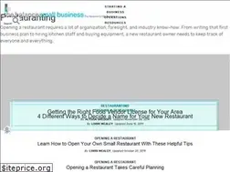 Sites similar to restaurants.about.com