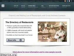 Sites similar to restaurantsonline.info