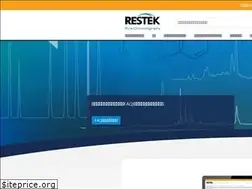 Sites similar to restek.jp