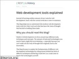 Sites similar to restishistory.net