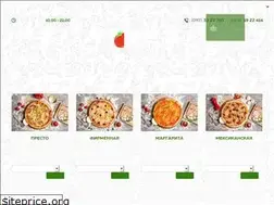 Sites similar to resto-presto.com.ua