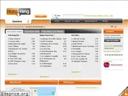 Sites similar to resto-rang.ch