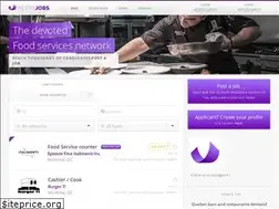 Sites similar to restojobs.ca