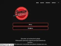 Sites similar to restolediapason.com
