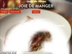 Sites similar to restolemanoir.com