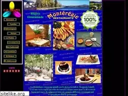 Sites similar to restomenu.ca