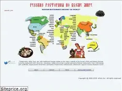 Sites similar to restoran.us