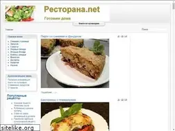 Sites similar to restorana.net