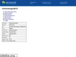 Sites similar to restoranasgralis.lt