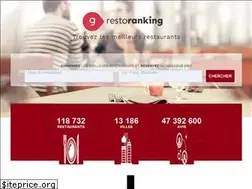 Sites similar to restoranking.fr