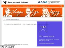 Sites similar to restorate.ru