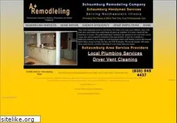 Sites similar to restorationmatrix.com