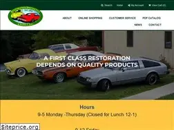 Sites similar to restorationspecialties.com