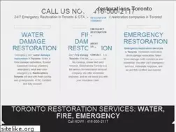 Sites similar to restorationunity.com