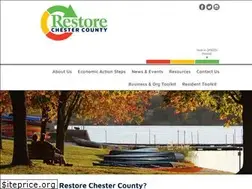 Sites similar to restorechestercounty.org