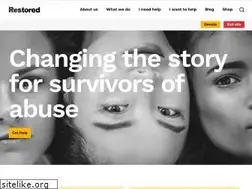 Sites similar to restoredrelationships.org