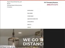 Sites similar to restoreitright.com