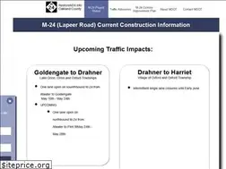 Sites similar to restorem24.info