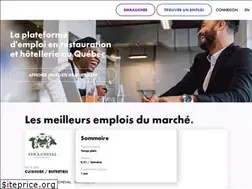 Sites similar to restostaff.ca