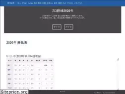 Sites similar to result-baseball.com