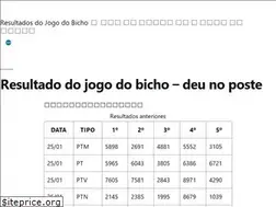 Sites similar to resultadodobicho.net
