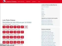 Sites similar to resultadoloto.com