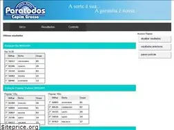 Sites similar to resultadosagora.com