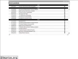 Sites similar to resultadoscarreras.es