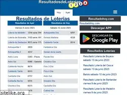 Sites similar to resultadosdeloterias.co