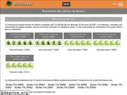 Sites similar to resultadosdeloterias.info