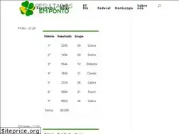 Sites similar to resultadosemponto.com
