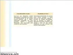 Sites similar to resultadosonline.com.br