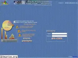 Sites similar to resultanalysis.com