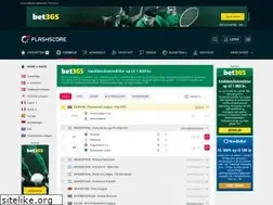 Sites similar to resultat.dk