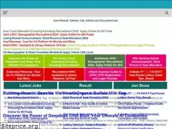 Sites similar to resultcity.in