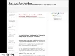 Sites similar to resultofallexam.blogspot.com