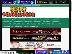 Sites similar to resultpengeluaran.com