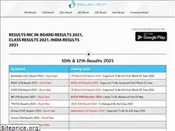 Sites similar to results-nic.in