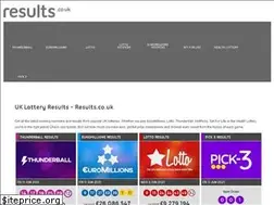 Sites similar to results.co.uk