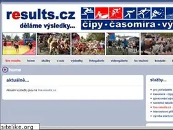 Sites similar to results.cz