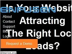 Sites similar to results.io
