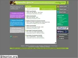 Sites similar to results.nic.in