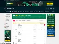 Sites similar to results24.co.uk