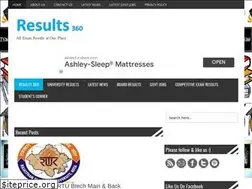 Sites similar to results360.in
