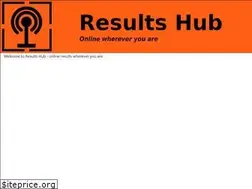 Sites similar to resultshub.com.au