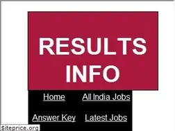 Sites similar to resultsinfo.in