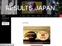 Sites similar to resultsjp.org