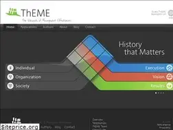 Sites similar to resultsmatter.com