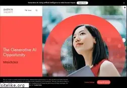 Sites similar to resultspace.com